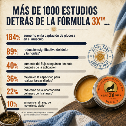 NeuroBalm® — Cuidá tus articulaciones día a día